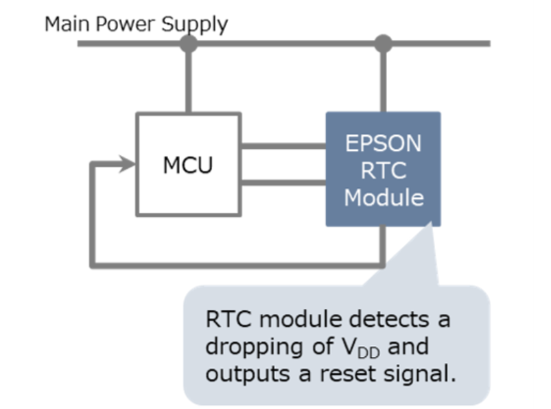 Epson's proposal