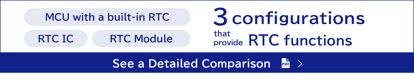 3 configurations that provide RTC functions. See a Detailed Comparison.