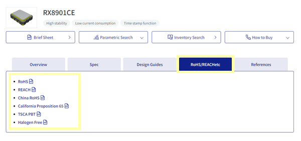 Product page