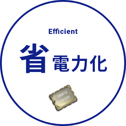 省電力化