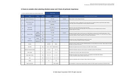 13 items to consider when selecting accelerometer and 4 items of particular importance