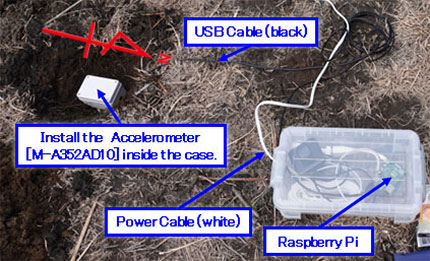 We tried Seismic Vibration Measurements in the World's Largest Caldera, Mt. Aso! (Measurement data csv file included)