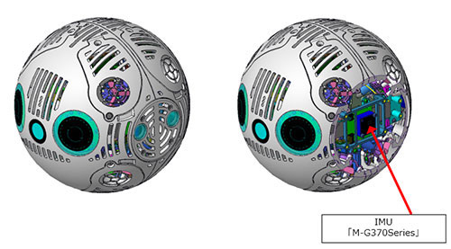 『Int-Ball2』内部に搭載されているIMU