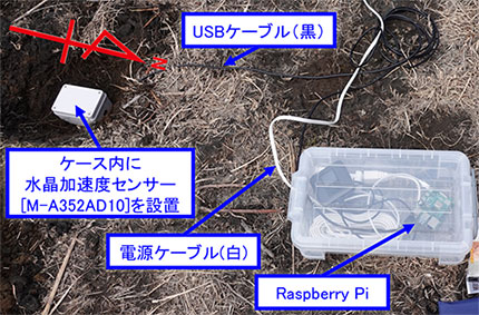 地震を計測してみた！（計測データcsvファイル付き）